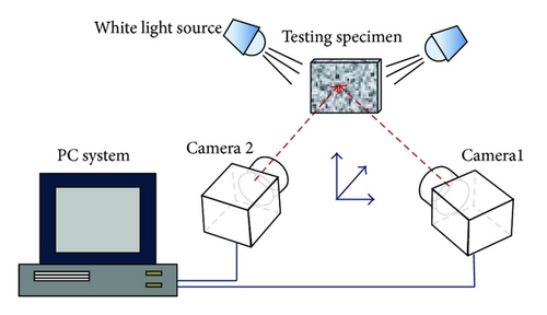 Details are in the caption following the image