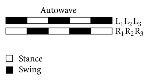 Details are in the caption following the image