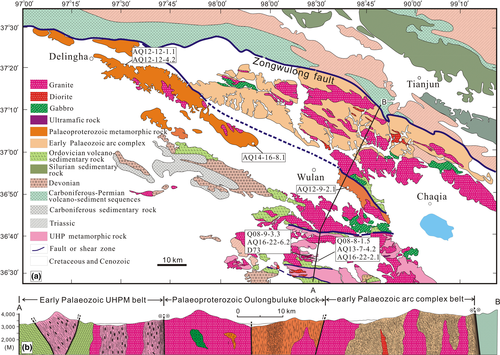 Details are in the caption following the image