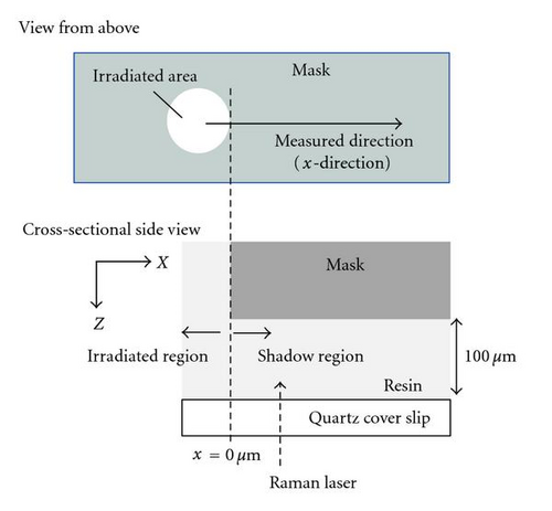 Details are in the caption following the image