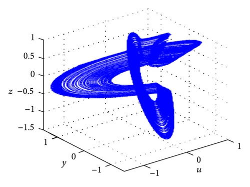 Details are in the caption following the image