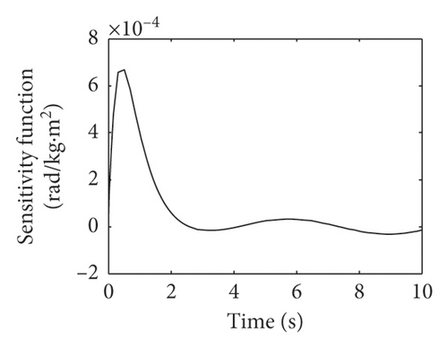 Details are in the caption following the image