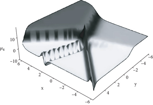 Details are in the caption following the image