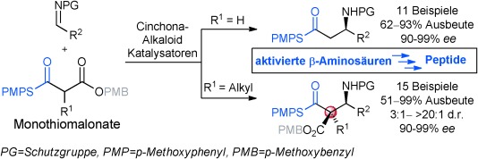Stereoselektive Metall-freie Synthese von β-Aminothioestern mit tertiären und quartären Stereozentren