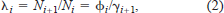 urn:x-wiley:00028487:equation:tafs1164-math-0002 urn:x-wiley:00028487:equation:tafs1164-math-0002