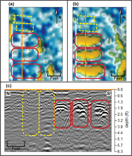 Details are in the caption following the image Details are in the caption following the image