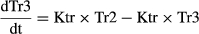 urn:x-wiley:13479032:media:cas13708:cas13708-math-0005 urn:x-wiley:13479032:media:cas13708:cas13708-math-0005