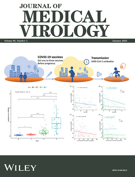 Back Cover Image, Volume 95, Number 1, January 2023 Volume 95 Issue 1, 2023