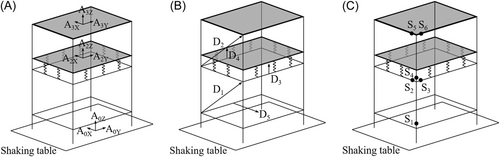 Details are in the caption following the image