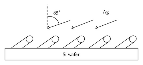 Details are in the caption following the image