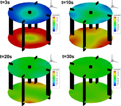Liquid Mixing Time in Dense Solid-Liquid Stirred Tanks
