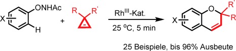 Rhodium(III)-Catalyzed Transannulation of Cyclopropenes with N-Phenoxyacetamides through C<span class='icomoon'></span>H Activation