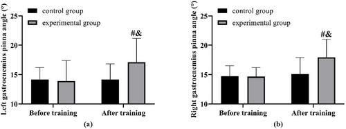 Details are in the caption following the image Details are in the caption following the image