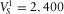 urn:x-wiley:00168025:media:gpr12306:gpr12306-math-0061