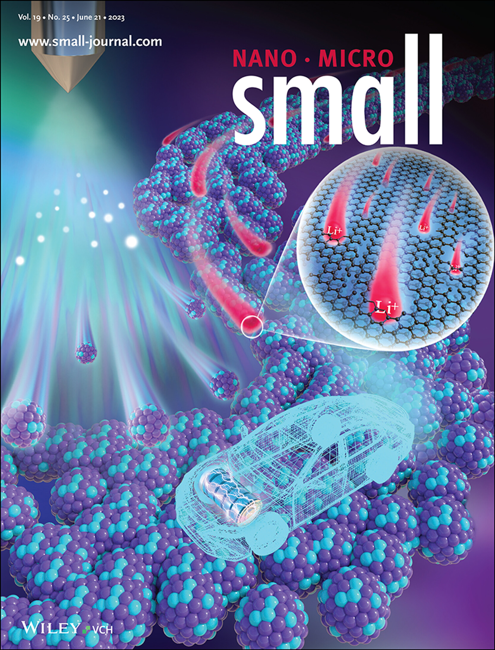 Carbon Microstructure Dependent Li-Ion Storage Behaviors in SiOx/C Anodes (Small 25/2023) Volume 19 Issue 25, 2023