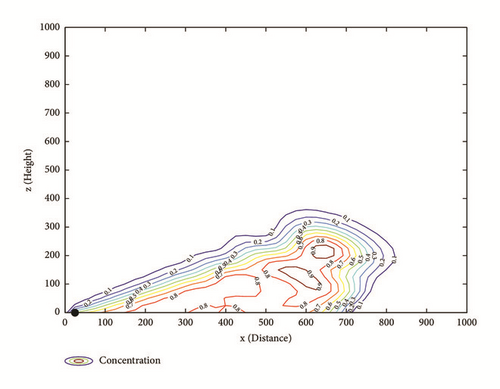 Details are in the caption following the image Details are in the caption following the image