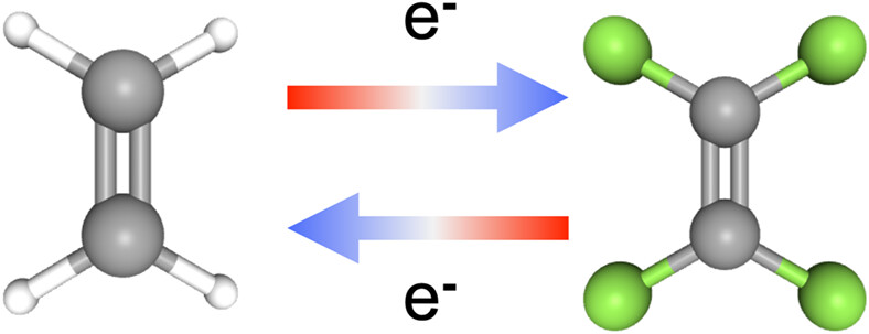 Constrained density functional theory calculations for estimation of forward and backward intermolecular charge transfer energy