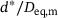 urn:x-wiley:16177061:media:pamm202300268:pamm202300268-math-0051