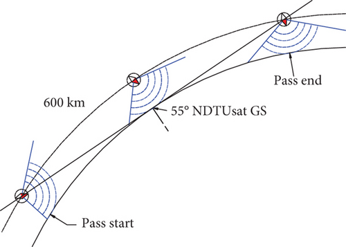 Details are in the caption following the image Details are in the caption following the image