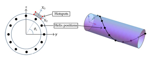 Details are in the caption following the image Details are in the caption following the image