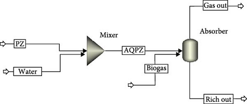 Details are in the caption following the image