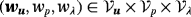 urn:x-wiley:fld:media:fld4510:fld4510-math-0073