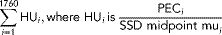 urn:x-wiley:14381656:media:etc4373:etc4373-math-0001 urn:x-wiley:14381656:media:etc4373:etc4373-math-0001
