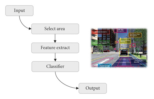 Details are in the caption following the image Details are in the caption following the image