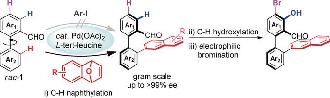 Synthesis of Chiral Aldehyde Catalysts by Pd-Catalyzed Atroposelective C−H Naphthylation