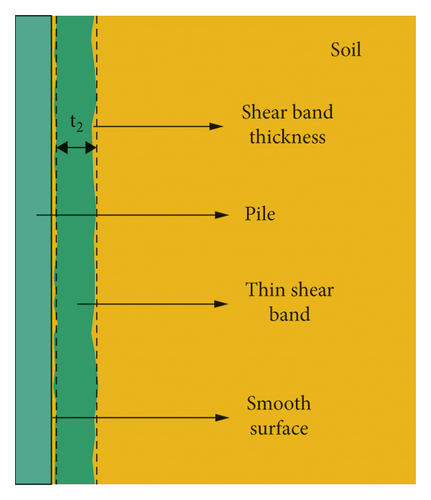 Details are in the caption following the image