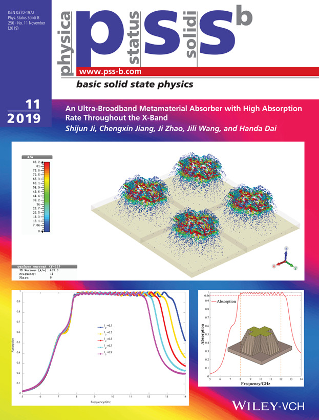 An Ultra-Broadband Metamaterial Absorber with High Absorption Rate Throughout the X-Band (Phys. Status Solidi B 11/2019) Volume 256 Issue 11, 2019