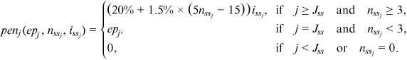 urn:x-wiley:28313224:media:ise366:ise366-math-0073