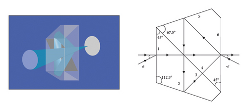 Details are in the caption following the image Details are in the caption following the image