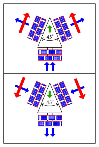 Details are in the caption following the image