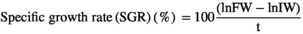urn:x-wiley:13535773:media:anu13315:anu13315-math-0002 urn:x-wiley:13535773:media:anu13315:anu13315-math-0002