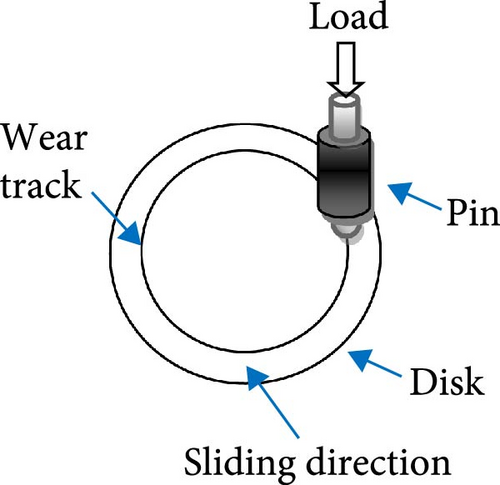 Details are in the caption following the image