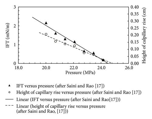 Details are in the caption following the image