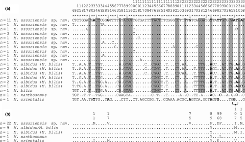Details are in the caption following the image Details are in the caption following the image