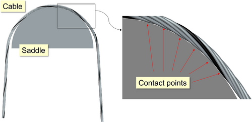 Details are in the caption following the image