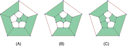 Details are in the caption following the image Details are in the caption following the image