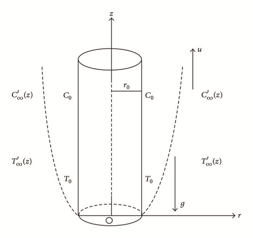 Details are in the caption following the image Details are in the caption following the image