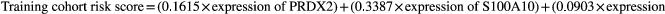 urn:x-wiley:23249269:media:mgg31404:mgg31404-math-0002 urn:x-wiley:23249269:media:mgg31404:mgg31404-math-0002