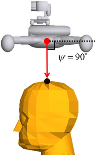 Details are in the caption following the image