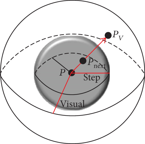 Details are in the caption following the image