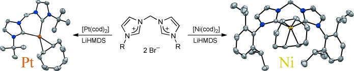 Bis-NHC Chelate Complexes of Nickel(0) and Platinum(0)