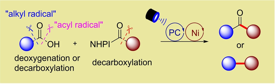 Nickel-Catalyzed Highly Selective Radical C−C Coupling from Carboxylic Acids with Photoredox Catalysis