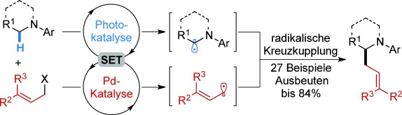 Redox-Neutral α-Allylation of Amines by Combining Palladium Catalysis and Visible-Light Photoredox Catalysis
