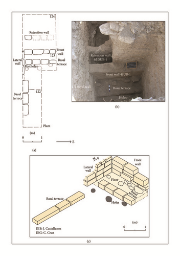 Details are in the caption following the image Details are in the caption following the image