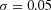 urn:x-wiley:02724332:media:risa12751:risa12751-math-0074