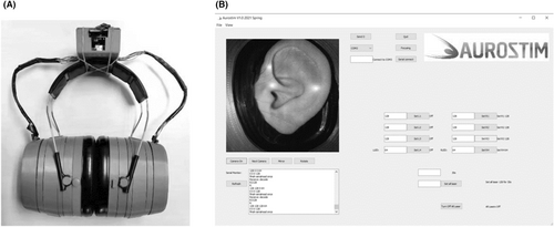 Details are in the caption following the image Details are in the caption following the image